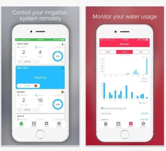 Irrigatieregelaar – Watercomputer – Tuinbewateringssysteem, Corvance B.V., Verzenden, Nieuw, Corvancebol@gmail.com