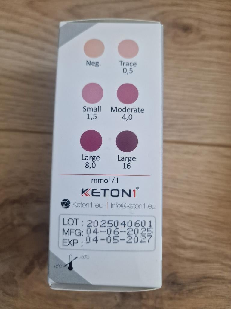 Ketonen meter strips - 40 stuks, Ophalen of Verzenden, Handen en Nagels