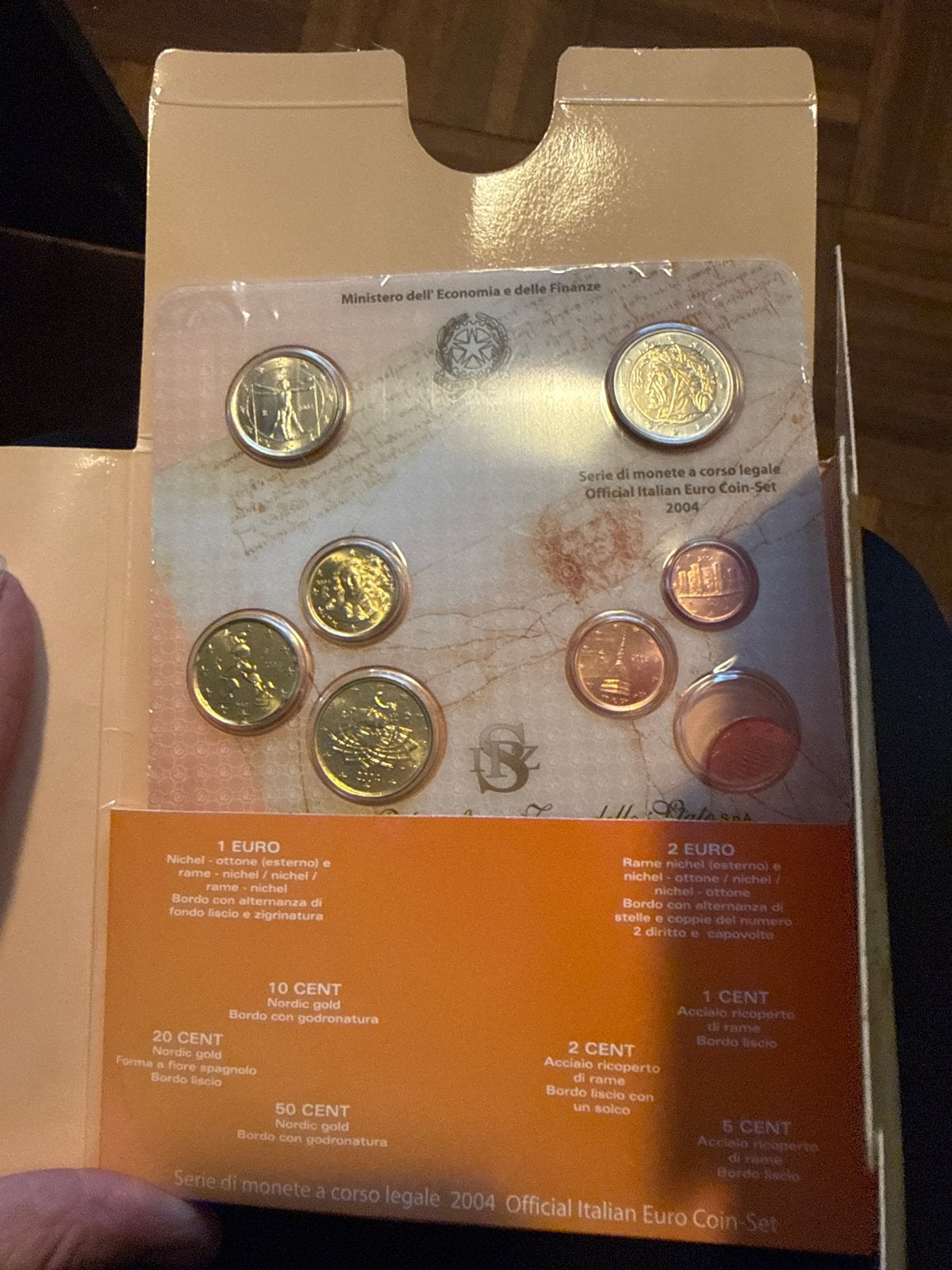 Italiaanse Euro Muntset 2004 - Officiële Uitgave, Postzegels en Munten, Ophalen of Verzenden, Italië, Overige waardes, Setje