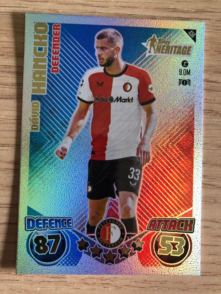 David Hancko Topps Heritage Feyenoord, Ophalen of Verzenden, Zo goed als nieuw, Feyenoord, Spelerskaart