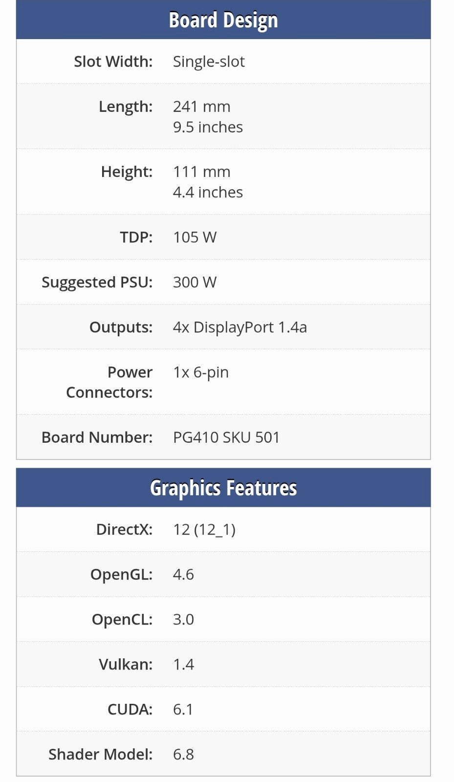 Quadro P4000, Computers en Software, PCI-Express 3, DisplayPort, Ophalen of Verzenden, Nvidia