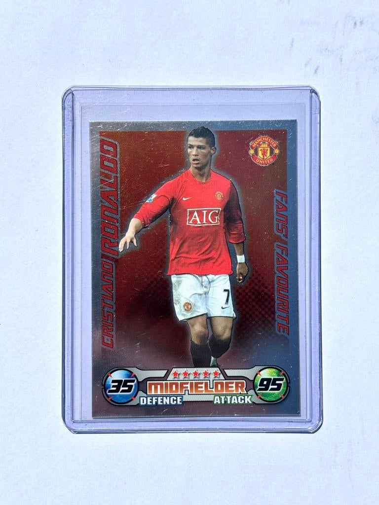 Cristiano Ronaldo 2008 Topps Match Attax Fans’ Favourite, Ophalen of Verzenden, Zo goed als nieuw, Plaatje