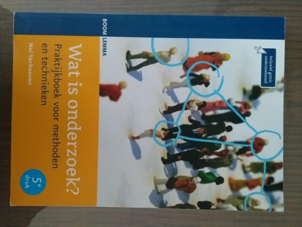 Wat is onderzoek? Praktijkboek methoden en technieken, Boeken, Ophalen of Verzenden, Zo goed als nieuw, Nel Verhoeven, Alpha