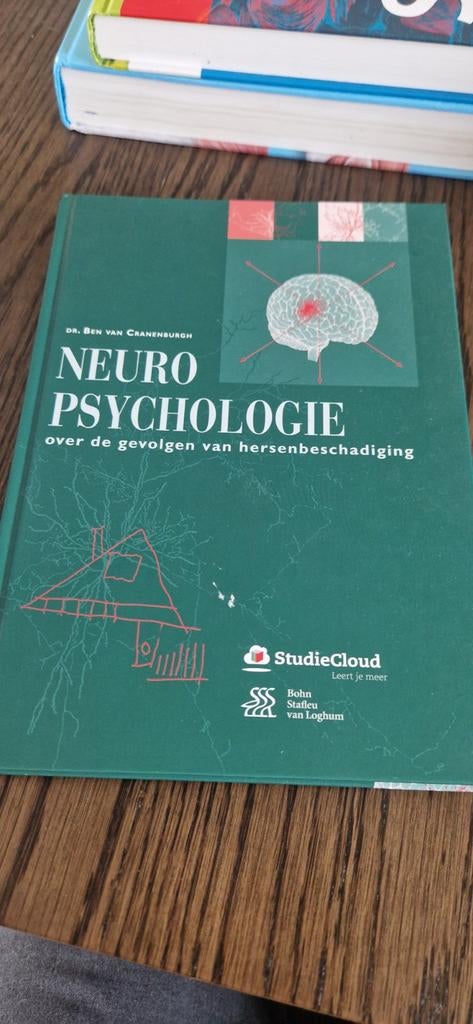 Neuropsychologie: Gevolgen van Hersenbeschadiging, Dr. Ben van Cranenburgh, Zo goed als nieuw, Gamma, HBO
