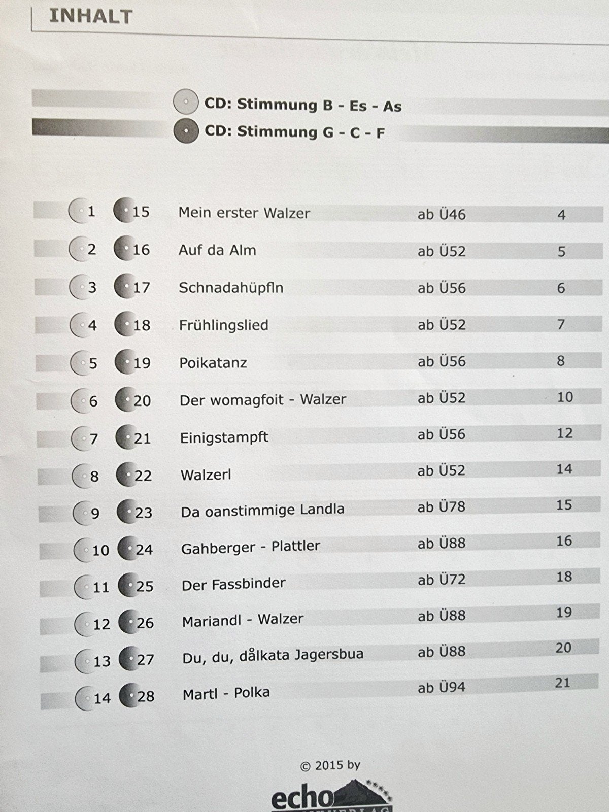 Michlbauer Methode 1 voor Steirische Harmonika + CD Div55, Muziek en Instrumenten, Verzenden, Wereldmuziek, Les of Cursus, Overige instrumenten