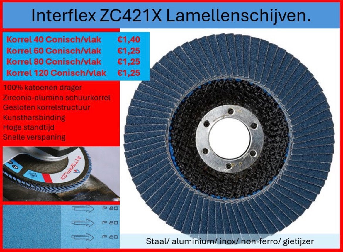 Lamellenschijven laagste prijs garantie!, Ophalen of Verzenden, Nieuw