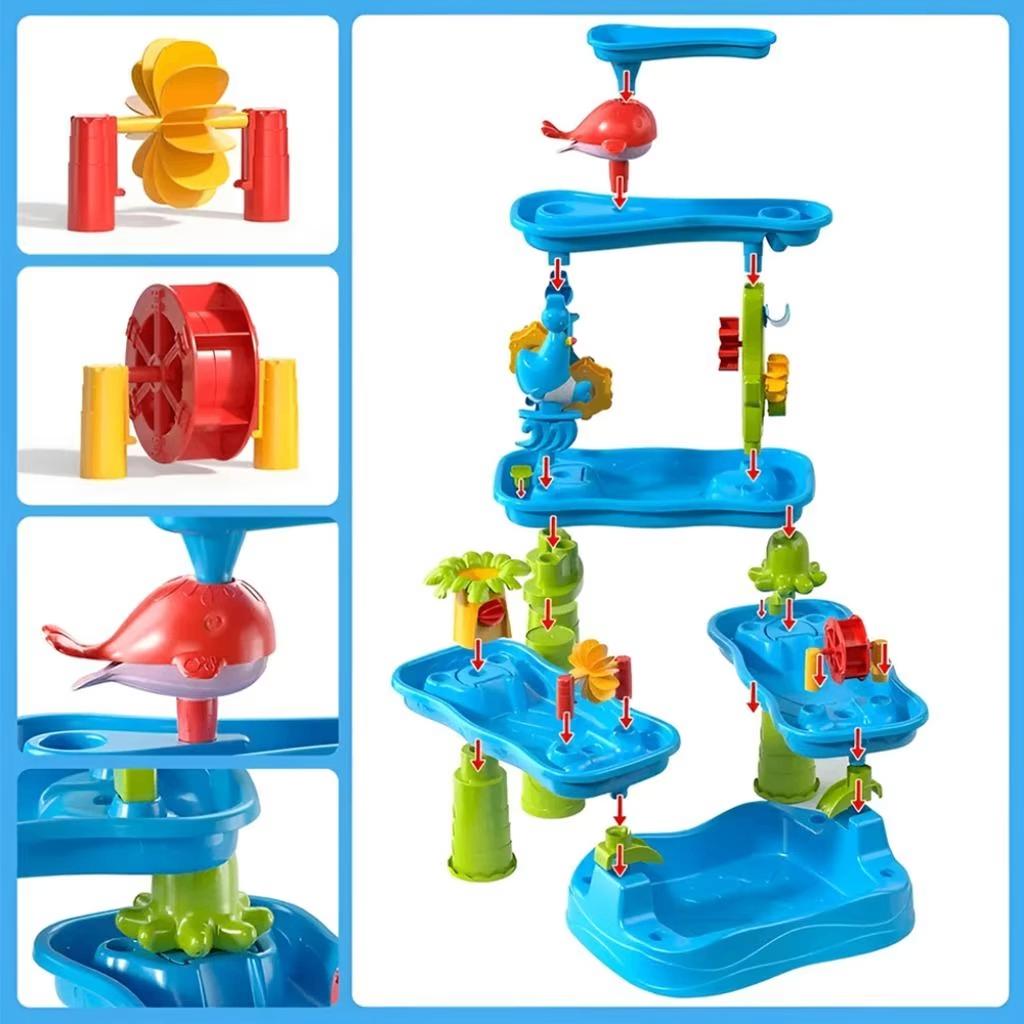 Speelgoed - Watertafel funflow - Zantafel - Buiten speelgoed, Cave & Garden, Verzenden, Nieuw, Kouwe Hoek 1B, Waddinxveen