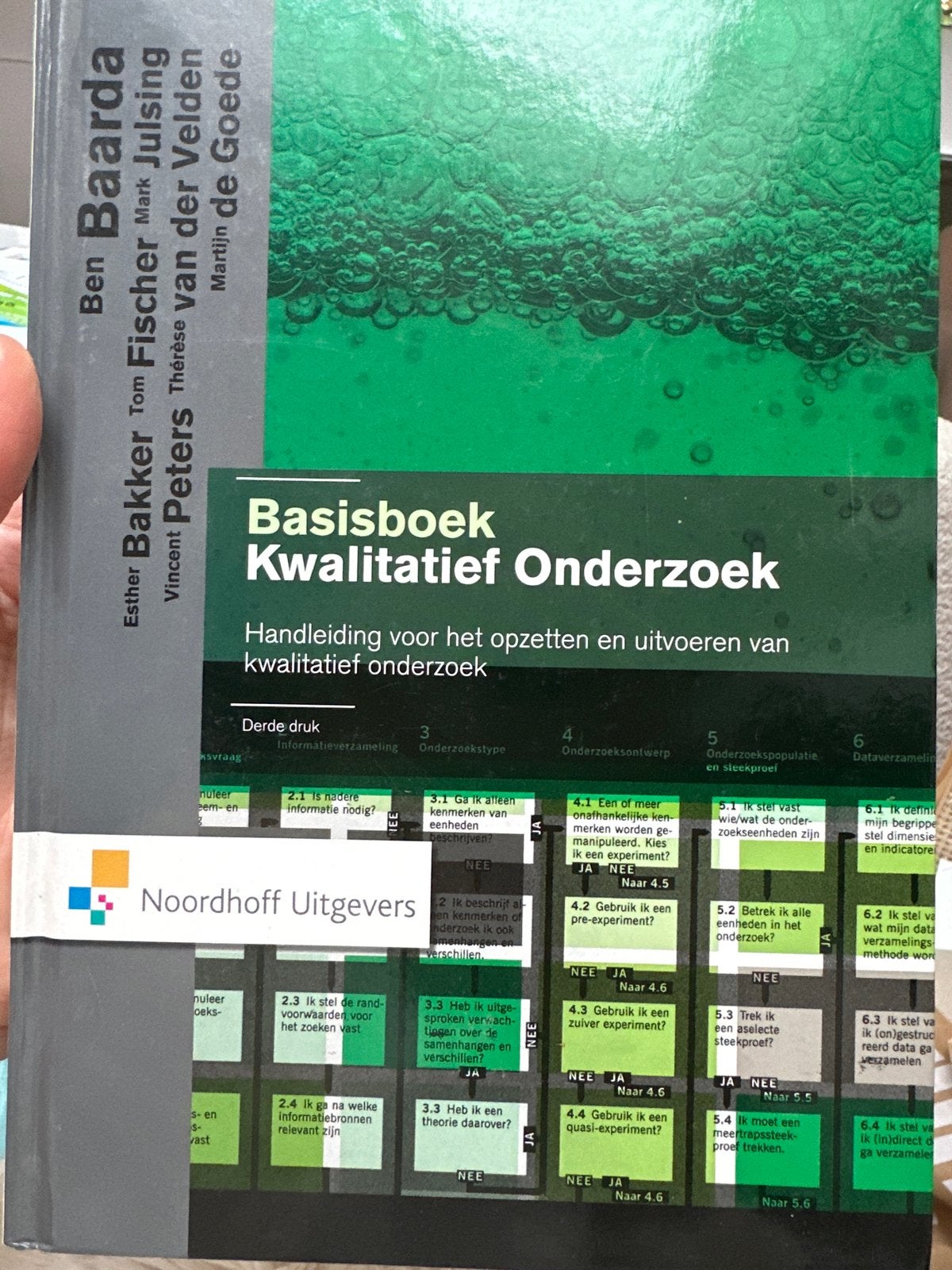Basisboek Kwalitatief Onderzoek - 3e druk, Boeken, Ophalen of Verzenden, Gamma, Gelezen, HBO