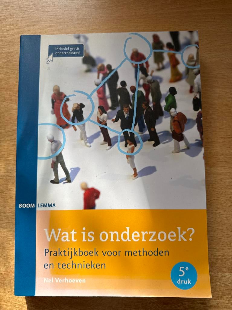 Wat is onderzoek? - Nel Verhoeven, Boeken, Ophalen of Verzenden, Zo goed als nieuw, HBO