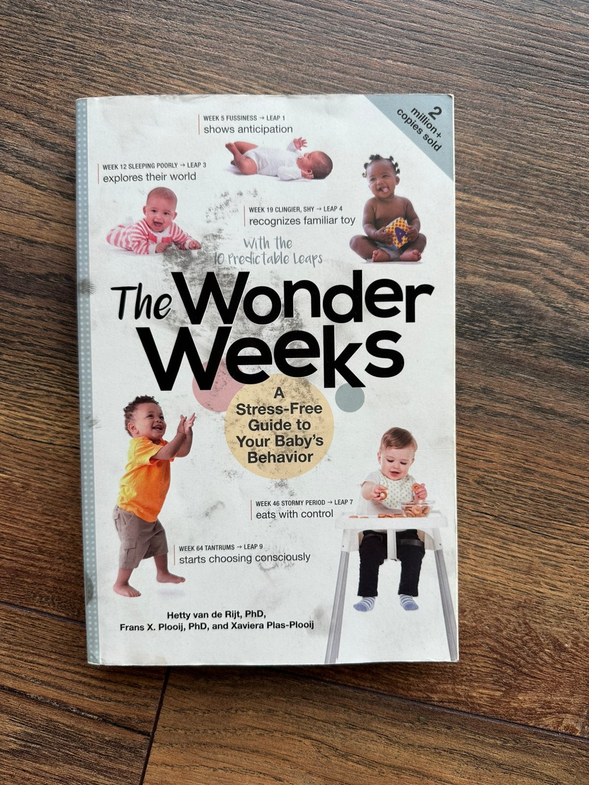 Wonder Weeks, Ophalen, Gelezen, Zwangerschap en Bevalling