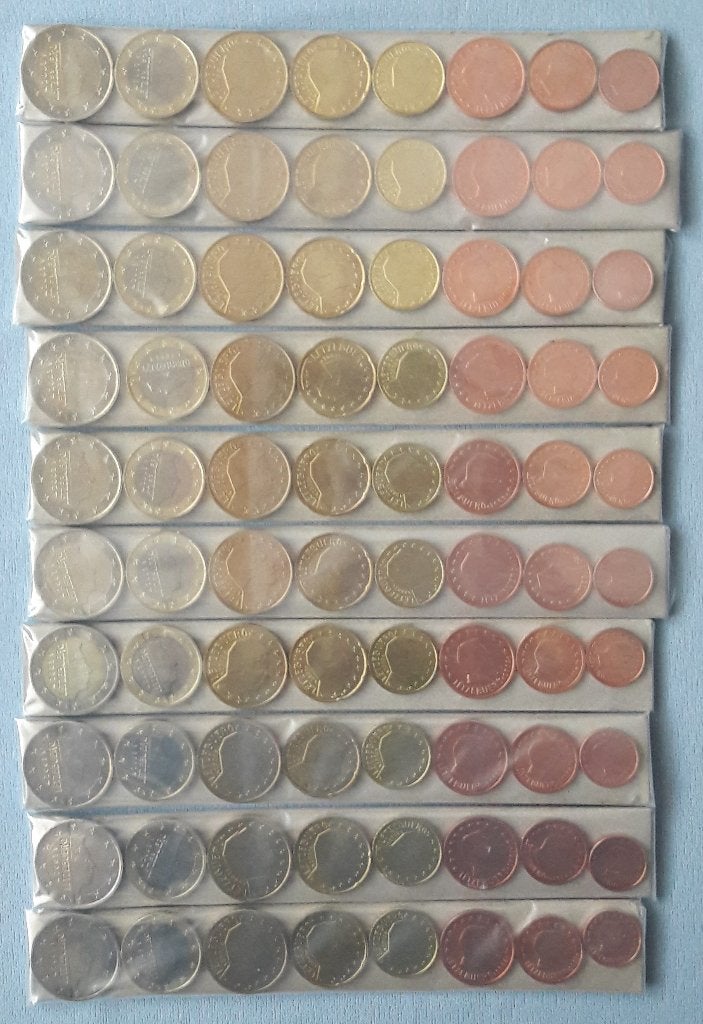 Luxemburg 2003 complete set munten van 1 cent tot en met 2, Ophalen of Verzenden, Luxemburg, Setje