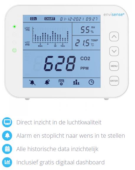 CO2 meter EnviSense Monitor and Datalogger, Ophalen of Verzenden, Nieuw, Overige meters