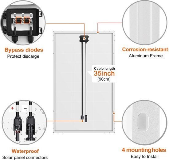 100W Zonnepaneel – Monokristallijn Paneel – Solar Module, Corvance B.V., Verzenden, Nieuw, Corvancebol@gmail.com