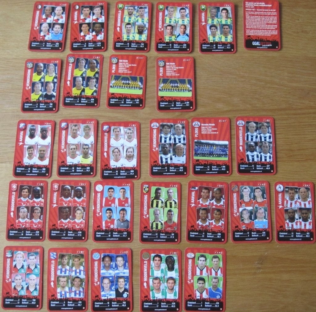 28 voetbalplaatjes van de Eredivisie 2008-2009 van Texaco, Ophalen of Verzenden, Zo goed als nieuw, Plaatje