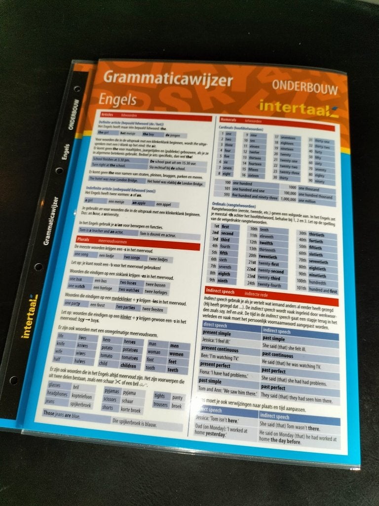 Engels - Grammaticawijzer - intertaal - onderbouw - Nieuw!@, Boeken, Ophalen, Nieuw, Overige niveaus, Engels