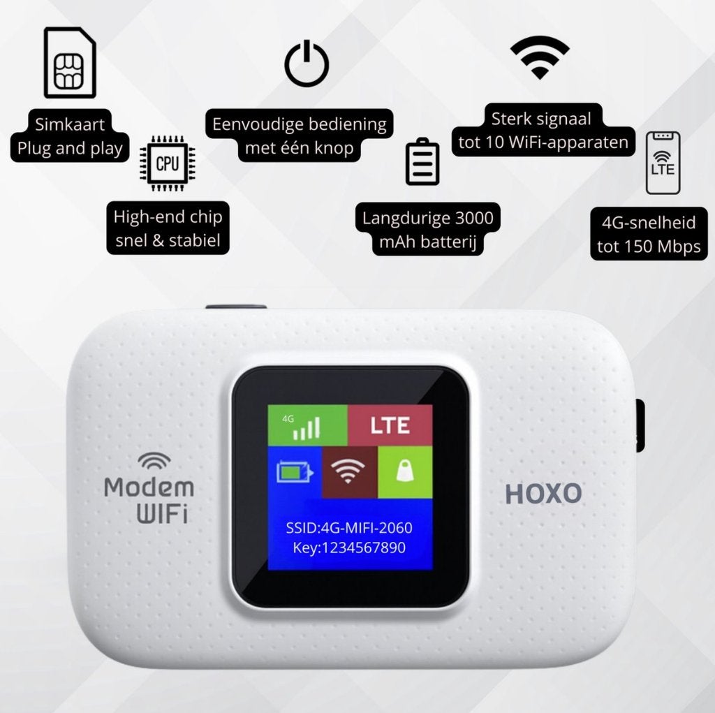 Draadloze Wifi Router 4G   - 3000 mAh batterij, Ophalen of Verzenden, Nieuw, Router, Hoxo