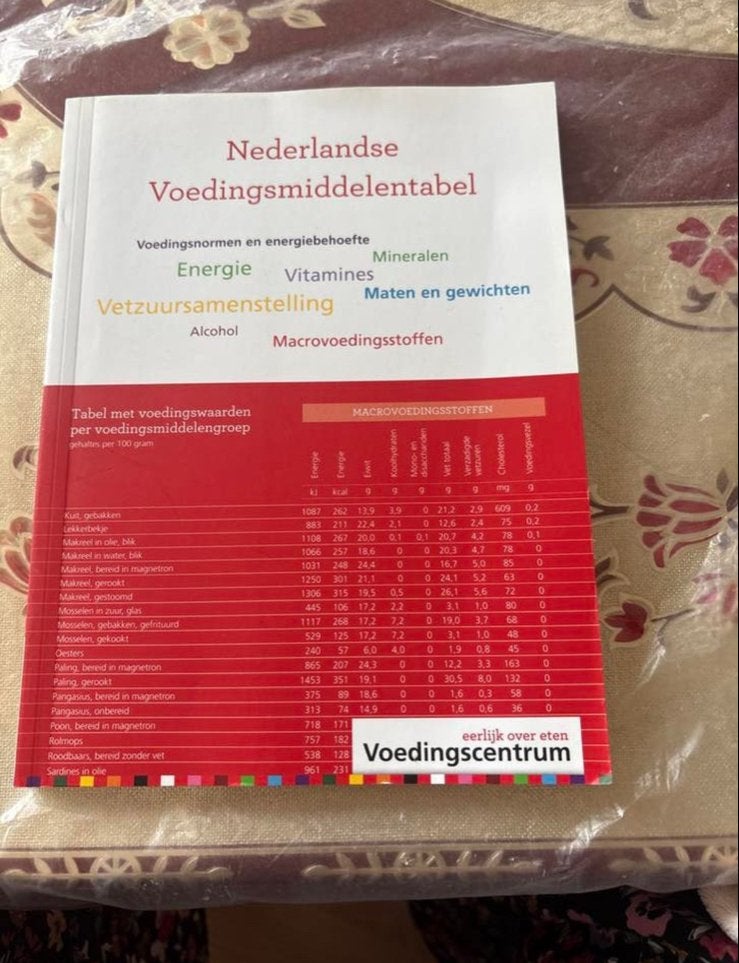 Nederlandse Voedingsmiddelentabel - Voedingscentrum, Ophalen of Verzenden, Gelezen, Dieet en Voeding
