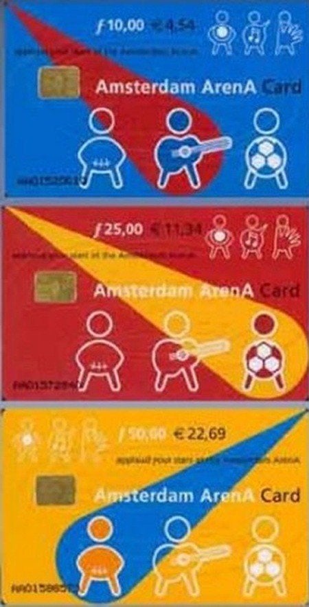 ArenA kaarten serie A038.01/03 Spotlight 3 (nr. + chip v.z.), Ophalen of Verzenden, Nederland