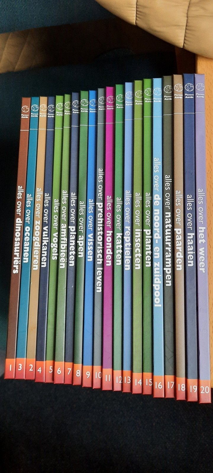 Alles over... encyclopedie serie (20 delen), Ophalen of Verzenden
