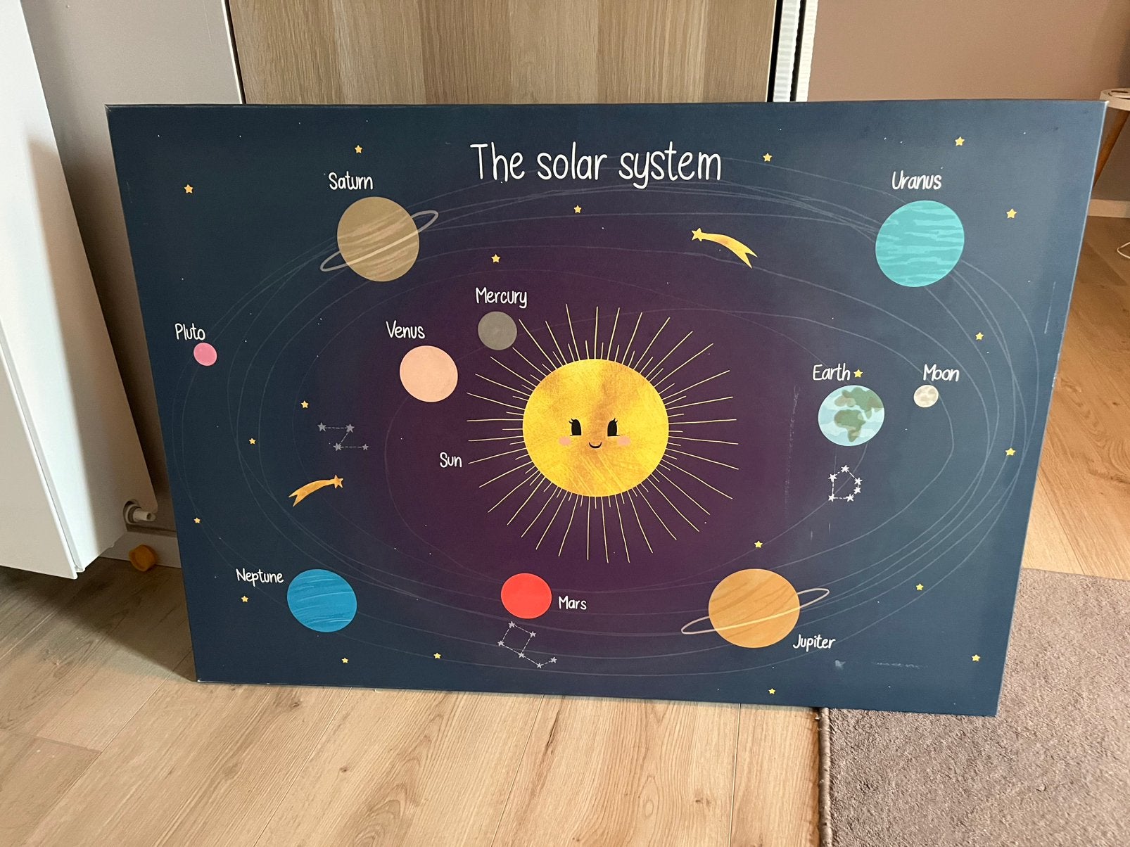 IKEA canvas zonnestelsel, Ophalen, Zo goed als nieuw, Wanddecoratie