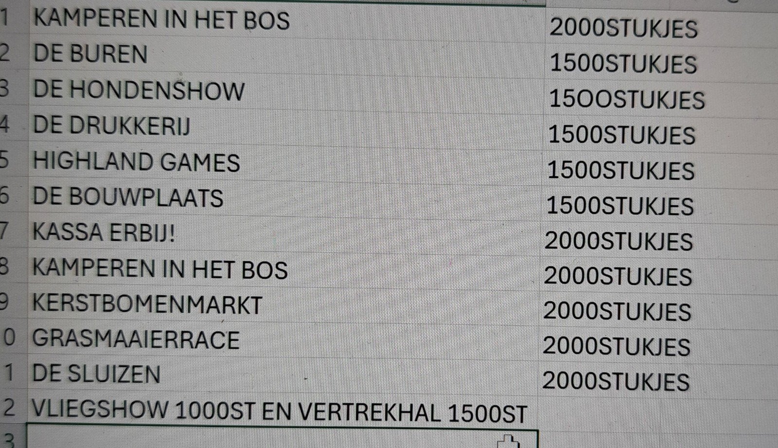 Jan van Haasteren puzzels, Ophalen, Meer dan 1500 stukjes, Zo goed als nieuw