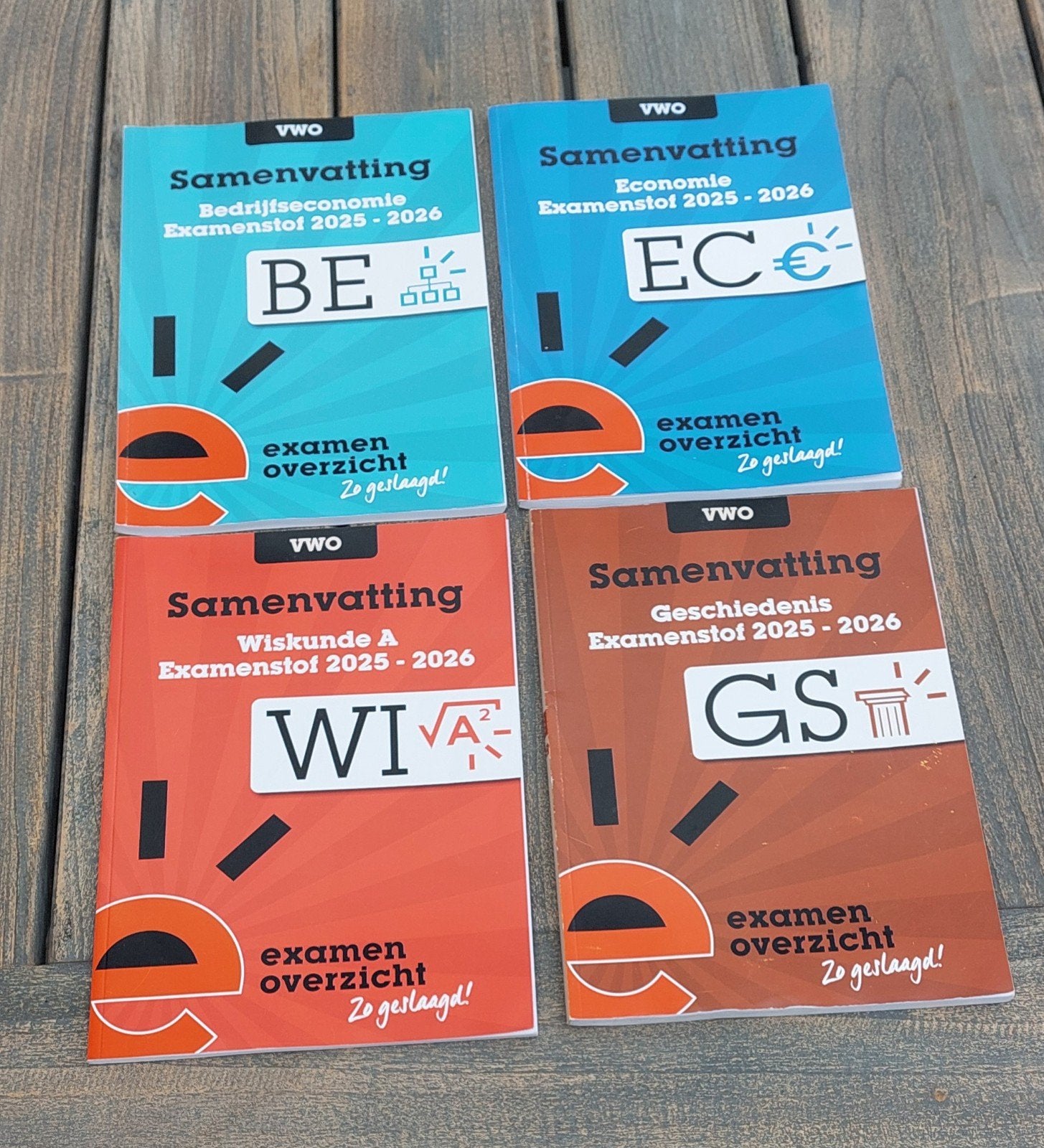 Examenoverzicht samenvatting VWO BE/EC/WI A/GS, Boeken, Schoolboeken, Ophalen of Verzenden, Zo goed als nieuw, VWO, ExamenOverzicht
