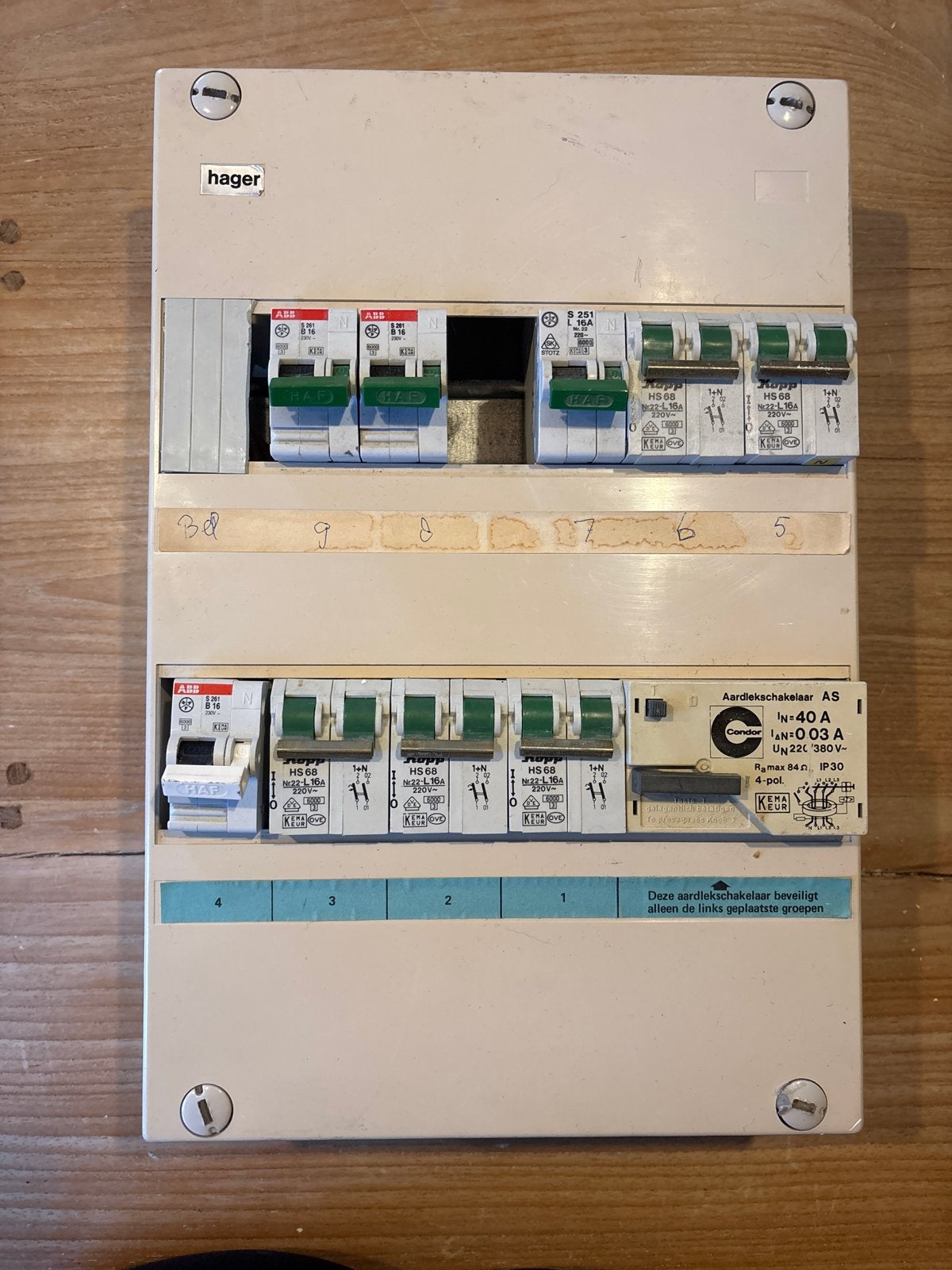 Hager Groepenkast., Doe-het-zelf en Verbouw, Elektra en Kabels, Ophalen of Verzenden, Gebruikt, Overige typen