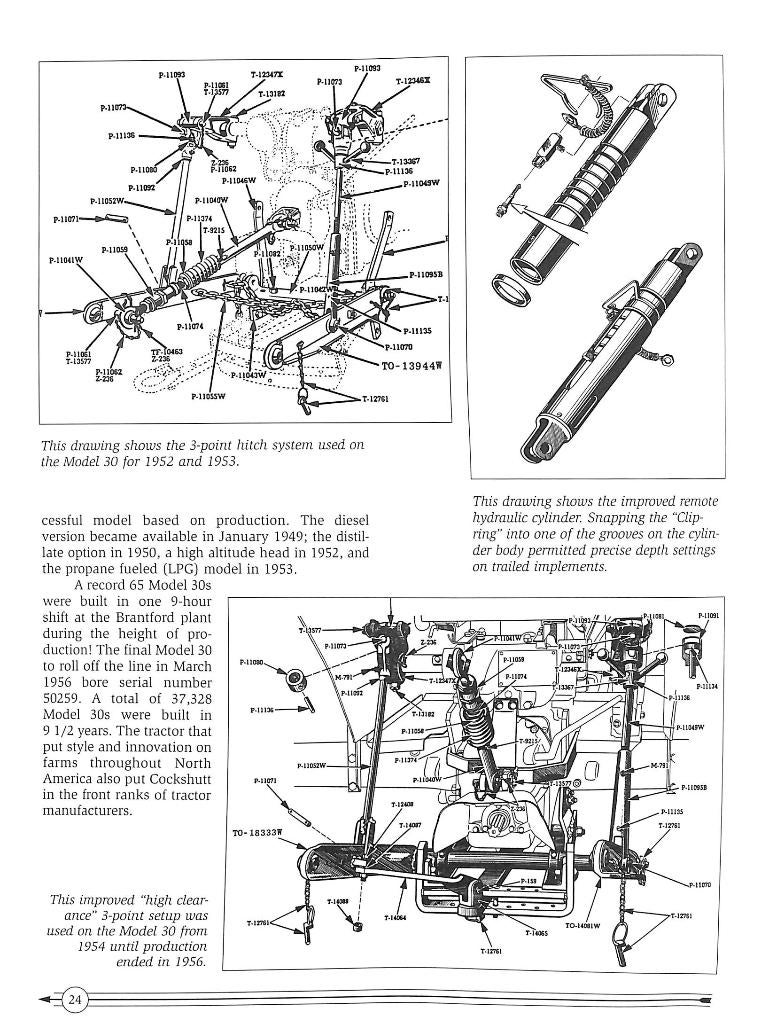 Cockshutt: The complete Story, Boeken, Verzenden, Nieuw, Diverse auteurs, Tractor en Landbouw