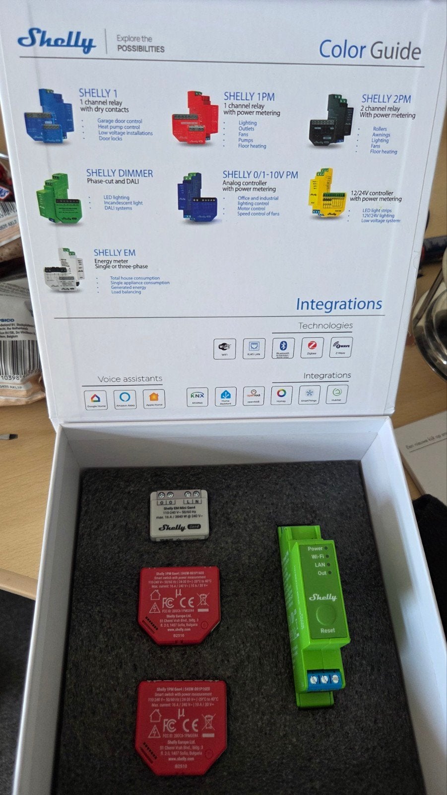 Shelly Smart Home Set: EM Mini, 1PM Gen4, Pro Dimmer 1PM, Ophalen of Verzenden, Nieuw, Dimmer