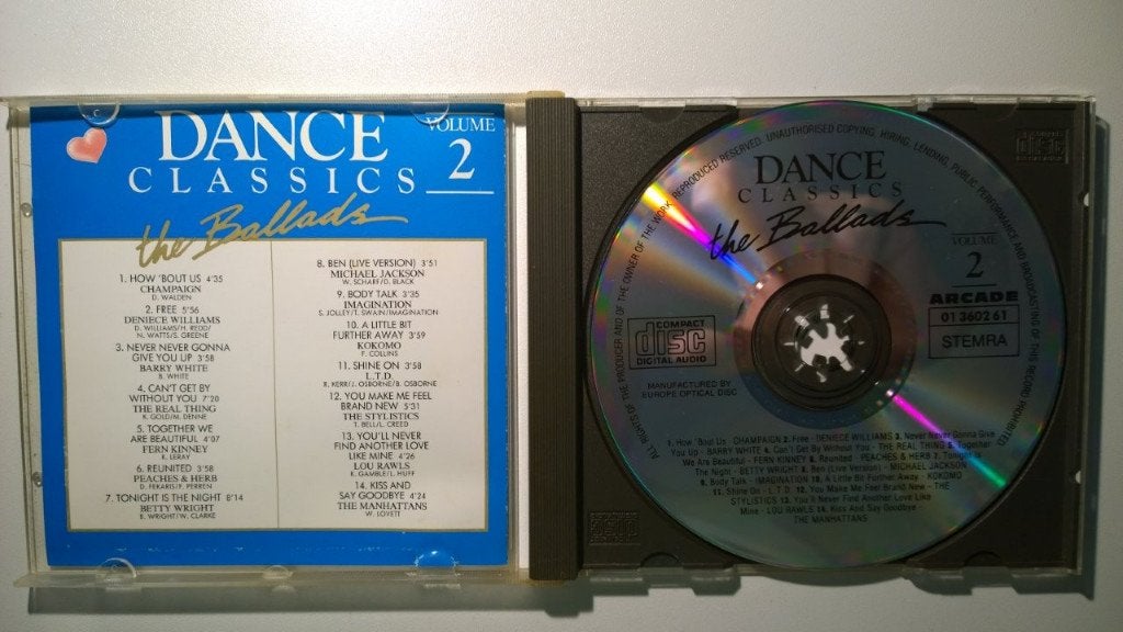 Dance Classics The Ballads Volume 2, Ophalen of Verzenden, Zo goed als nieuw, Dance en House, Album
