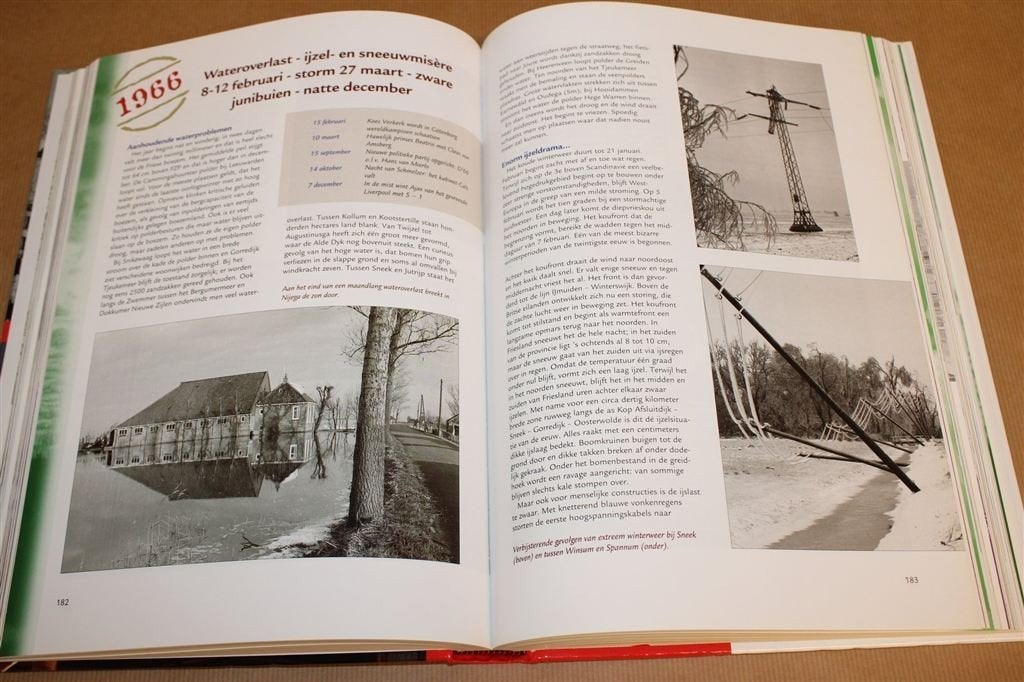 Wat een weer! — 100 jaar Friese weersgeschiedenis in beeld, Ophalen of Verzenden, Zo goed als nieuw