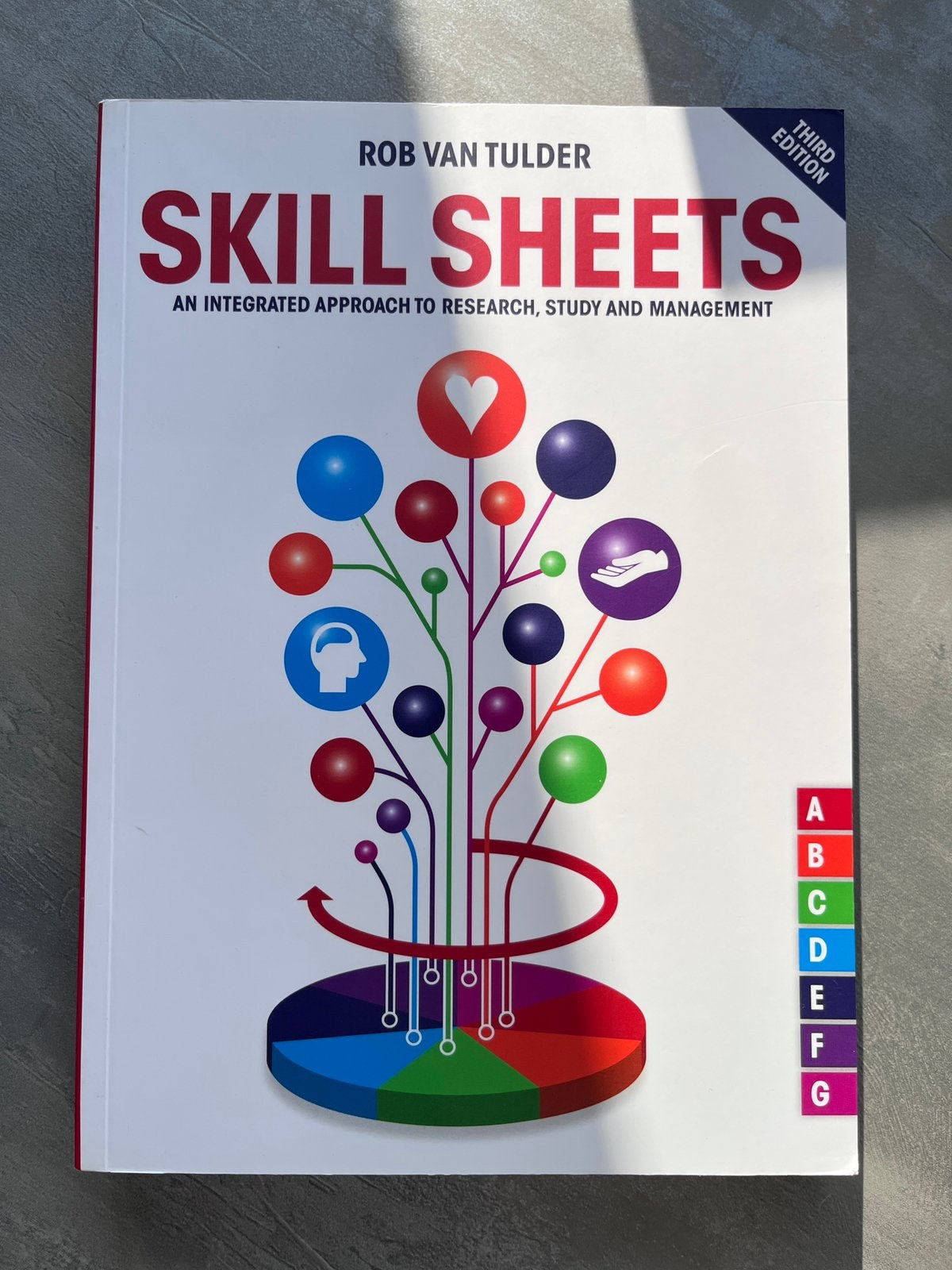 Skill Sheets (3rd Edition), Boeken, Schoolboeken, Zo goed als nieuw, Nederlands, Overige niveaus, Ophalen of Verzenden
