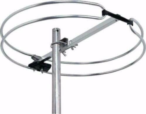 Radio FM Buiten antenne 75-Ohm 0-dB 88-108 Mhz, ., Nieuw, Ophalen of Verzenden, .
