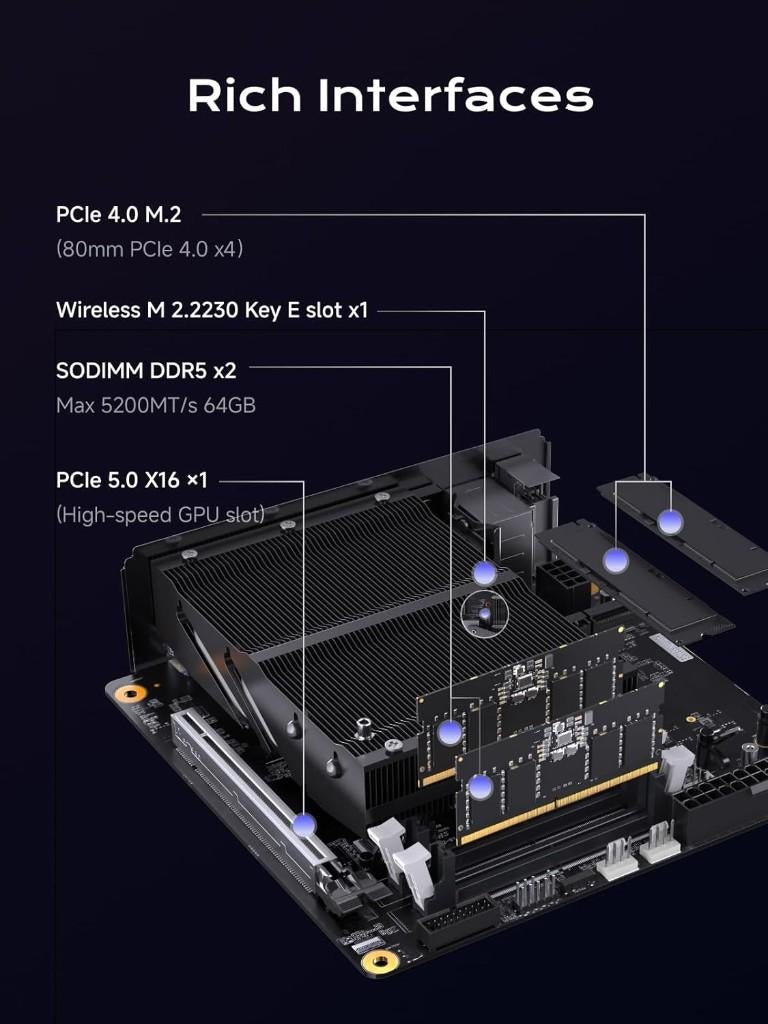 MINISFORUM 795S7 Mini Gaming PC AMD Ryzen 9 7945HX, Computers en Software, Desktop Pc's, Minisforum, 32 GB, Support@minisforum.com