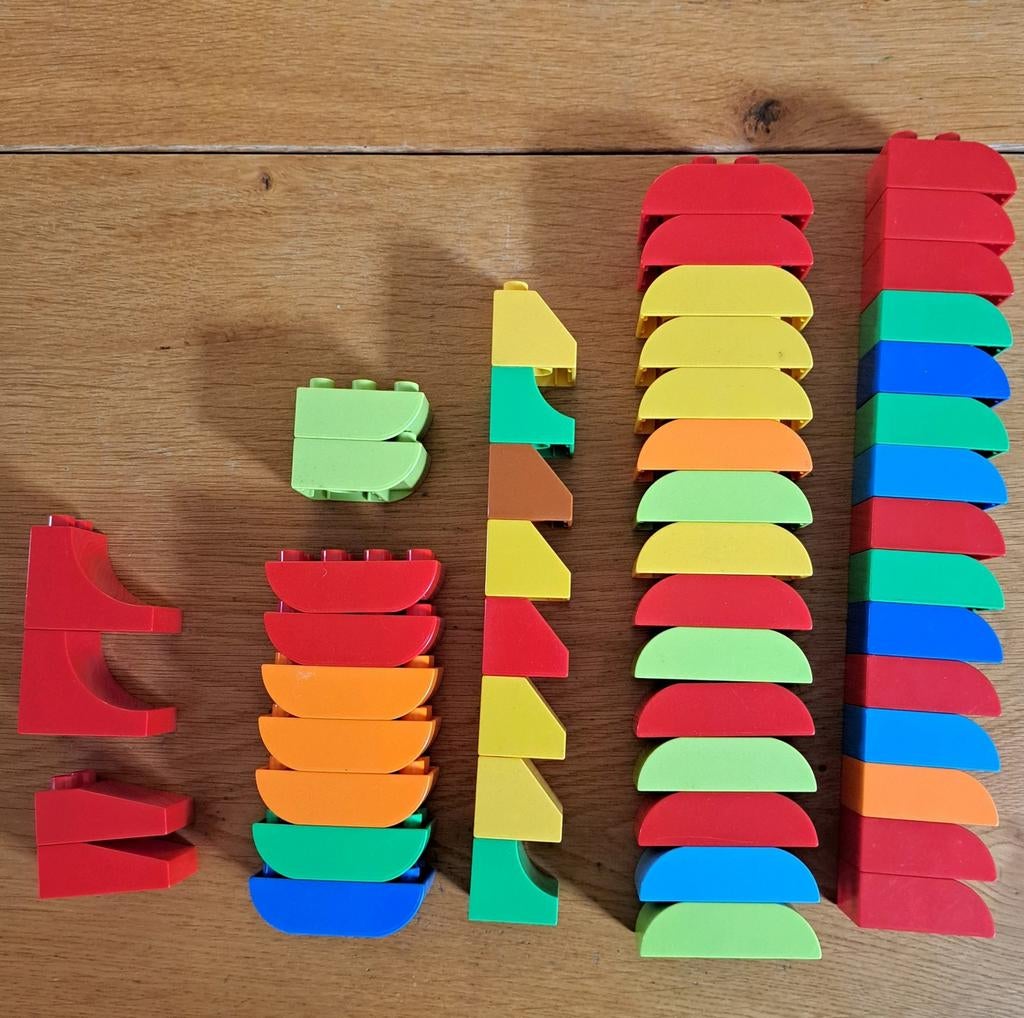 Duplo - speciale onderdelen, Gebruikt, Inclusief extra onderdelen, Ophalen of Verzenden, Duplo
