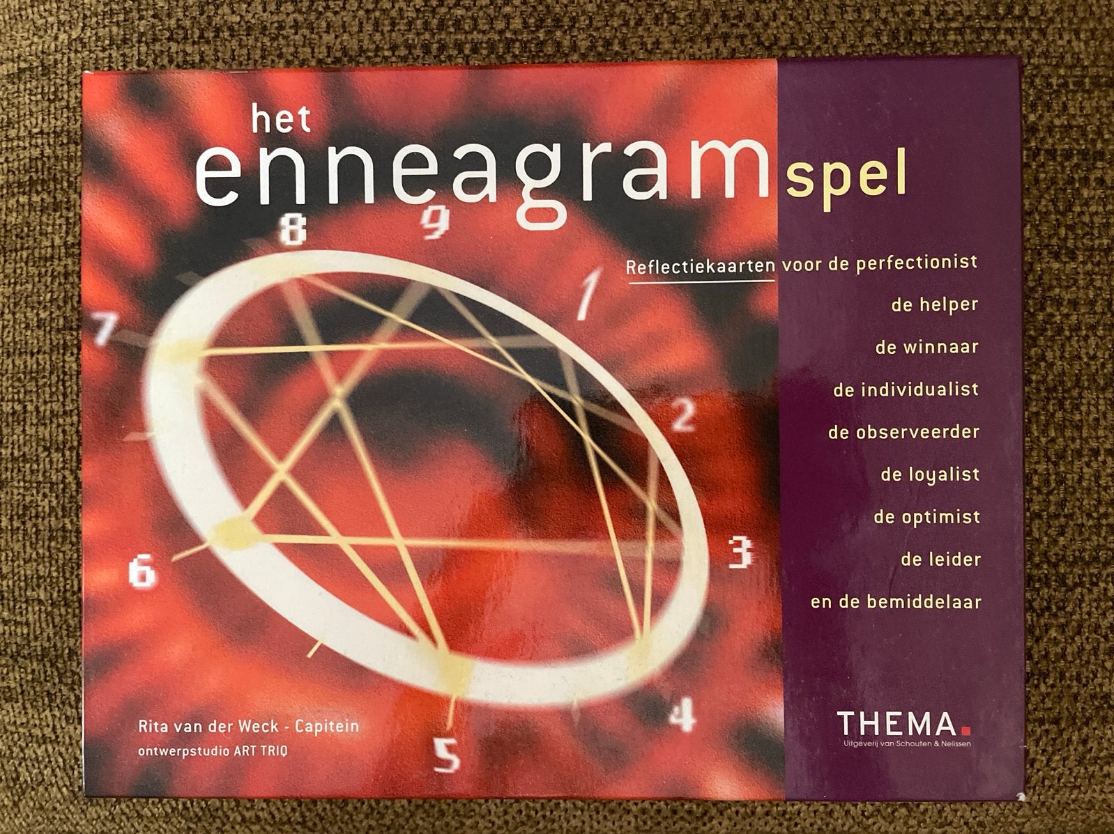 Het Enneagramspel - Reflectiekaarten, Een of twee spelers, Ophalen of Verzenden, Zo goed als nieuw