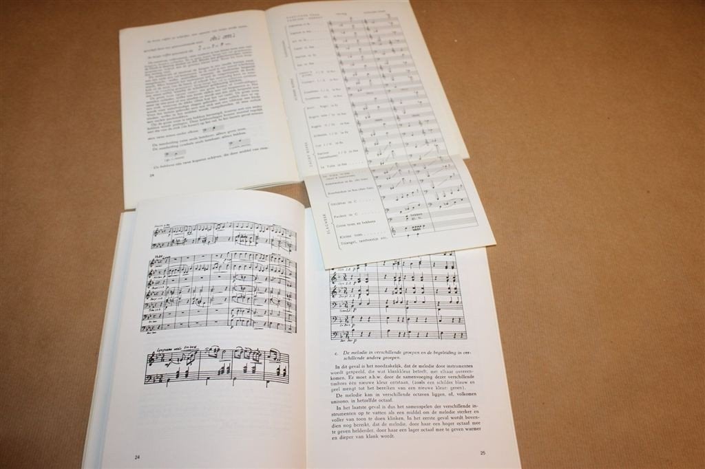 Leerboek der Instrumentatie — Harmonie en Fanfare 2 Delen, Ophalen of Verzenden, Gelezen