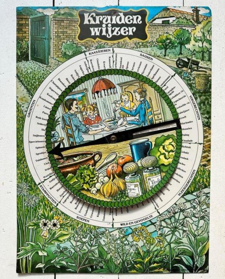 Kruidenwijzer Blik Vintage, Ophalen of Verzenden