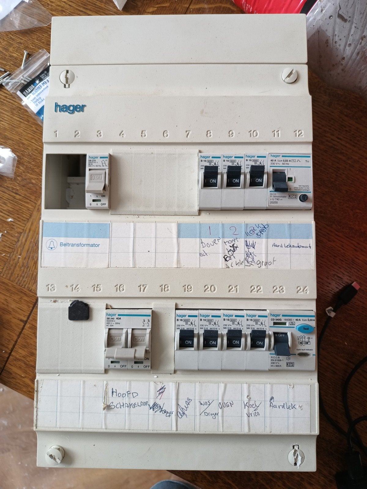 Gebruikte groepenkast, Doe-het-zelf en Verbouw, Elektra en Kabels, Ophalen of Verzenden, Gebruikt, Overige typen
