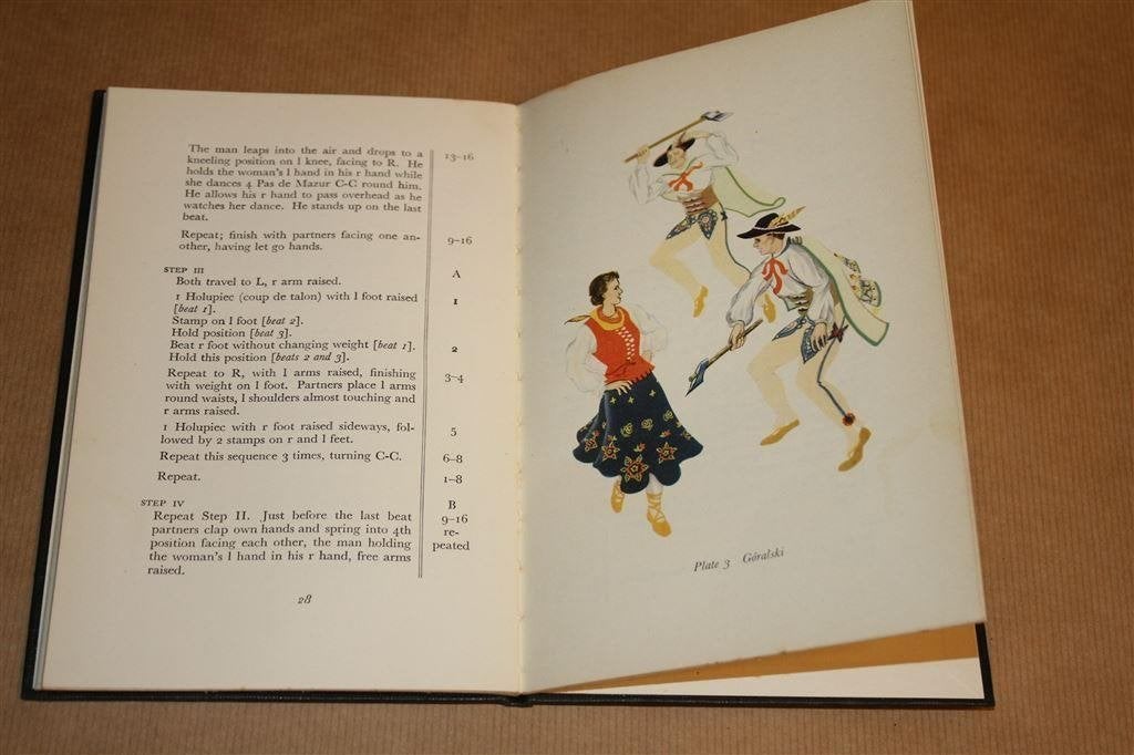 Dances of Poland [1952]. Handboek Europese volksdansen., Boeken, Ophalen of Verzenden, Gelezen, Toneel