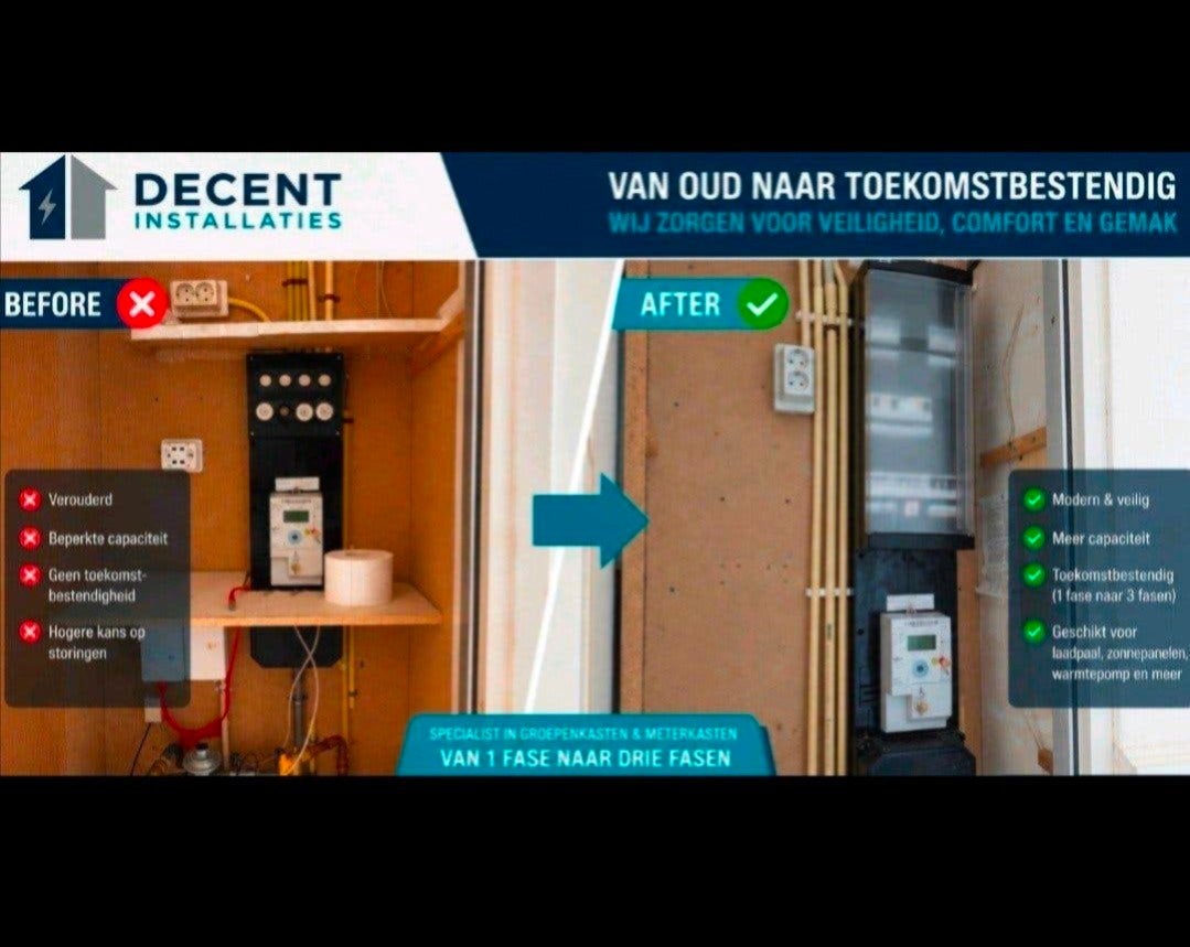 METERKAST VERVANGEN  LAADPAAL | 1-3 FASE | GROEPENKAST |, Doe-het-zelf en Verbouw, Elektra en Kabels, Ophalen, Overige typen