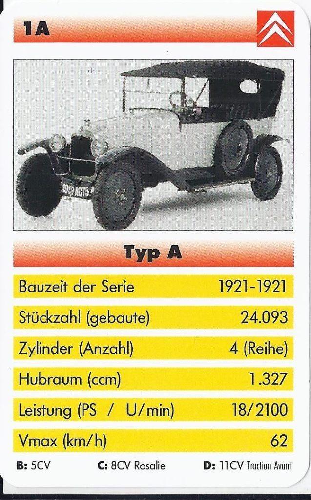 C269 autokaartje 1a citroen typ a 1921, Verzenden, Zo goed als nieuw, Auto's