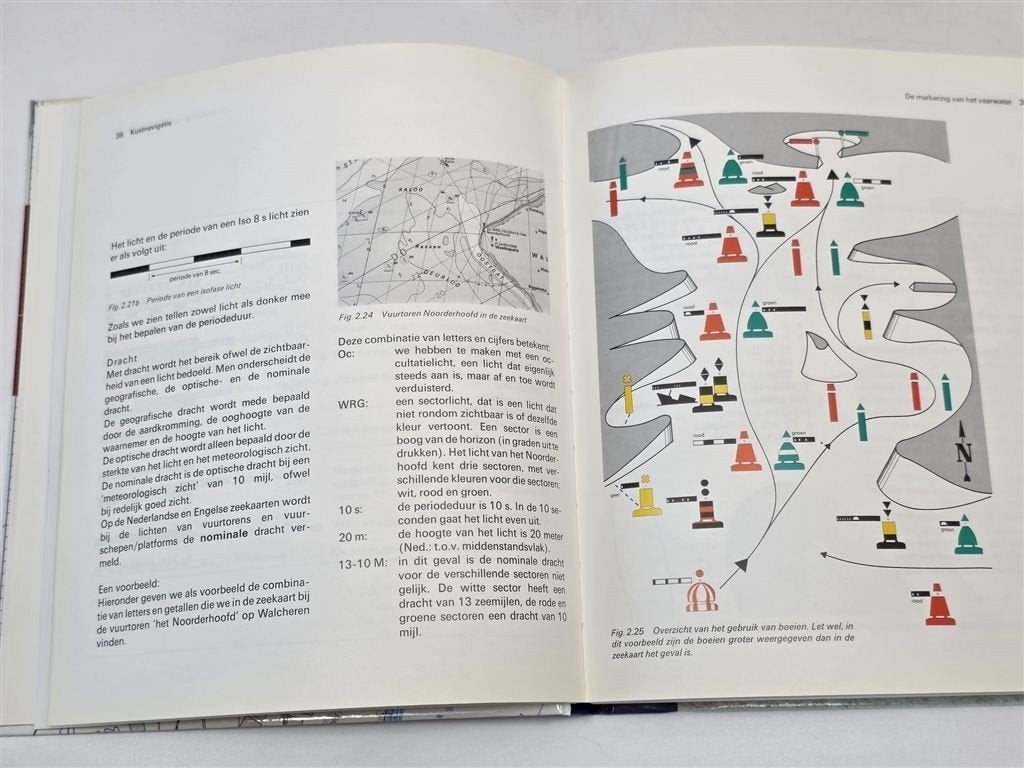 Kustnavigatie — Handboek Instructie & Praktijk 1997, Ophalen of Verzenden, Gelezen, Overige onderwerpen