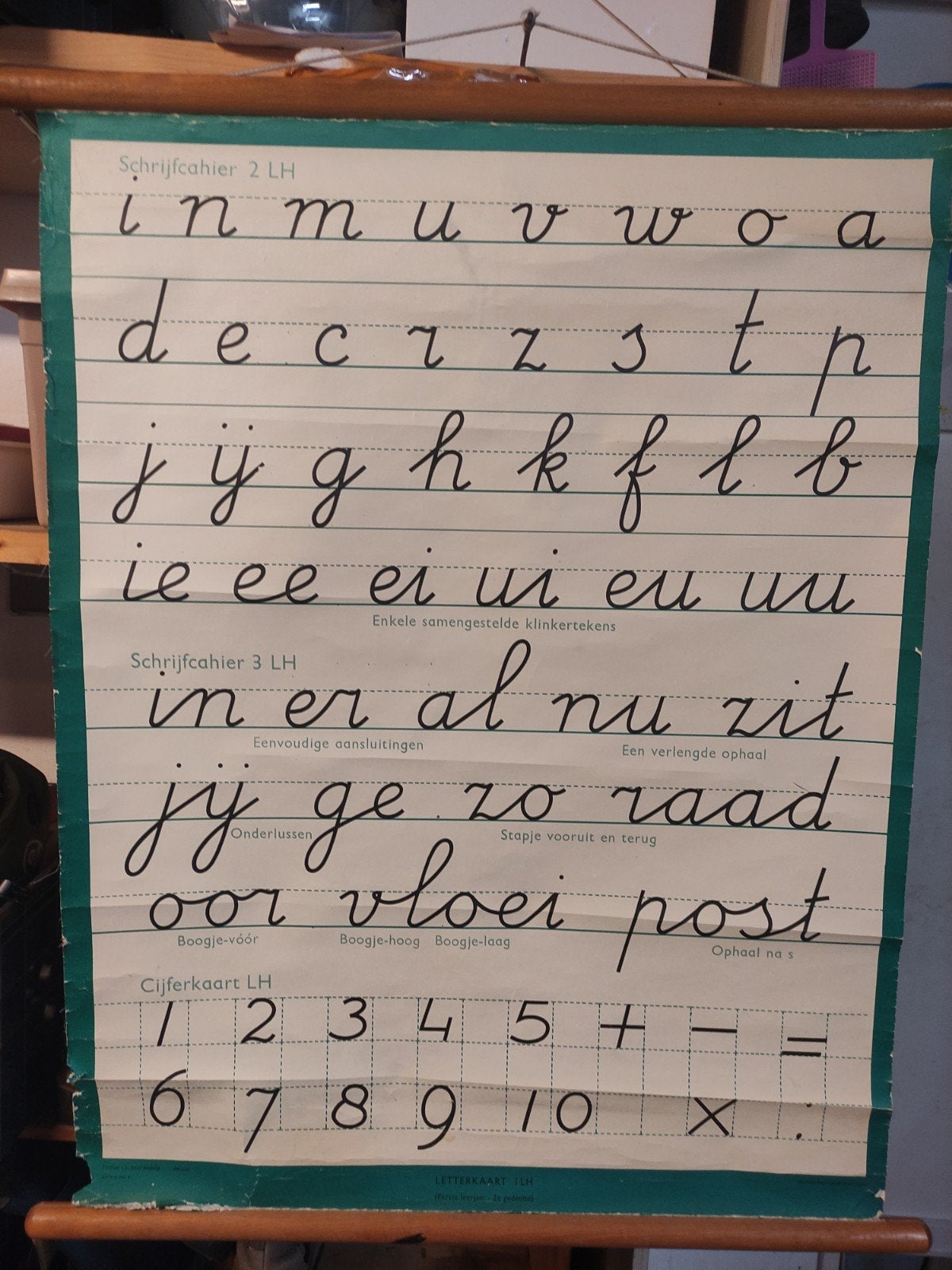 Vintage schoolplaat: Schrijf- en cijferkaart LH Letterkaart, Antiek en Kunst, Antiek | Schoolplaten, Ophalen of Verzenden, Natuur en Biologie