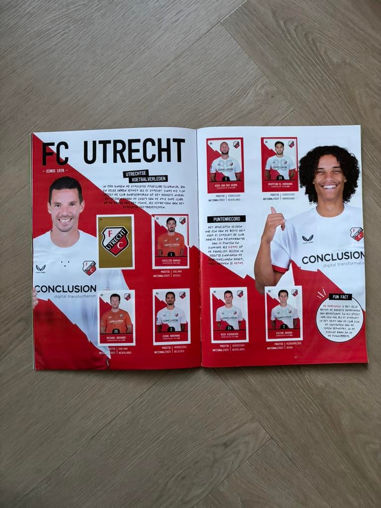 Compleet album PLUS voetbalstickers stickers, Verzamelen, Supermarktacties, Plus, Ophalen of Verzenden