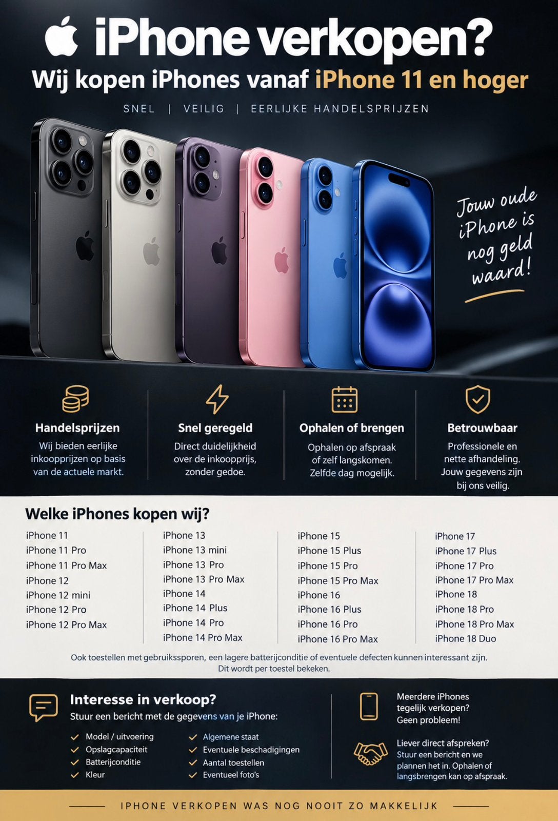 iPhone verkopen? Wij kopen iPhones vanaf iPhone 11 en hoger, Ophalen, Gebruikt