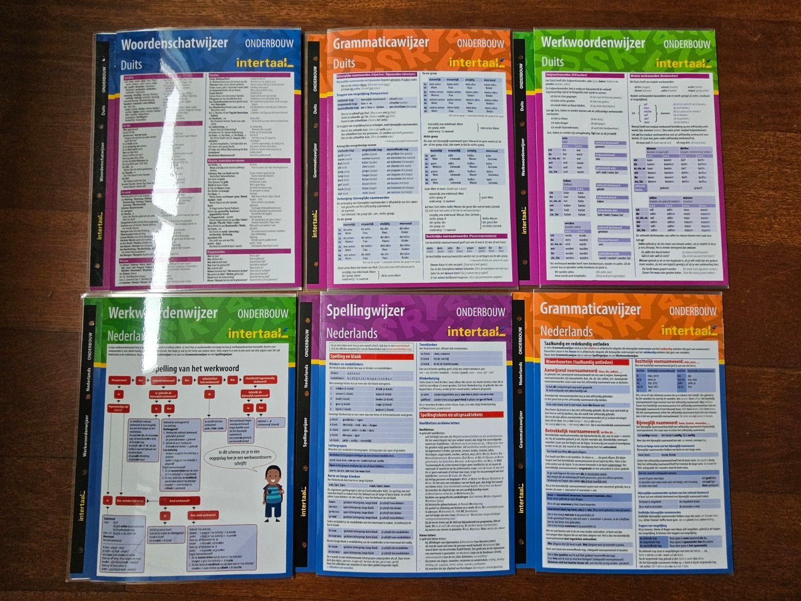 Intertaal taalwijzers, Ophalen of Verzenden, Alpha, Zo goed als nieuw, Overige niveaus