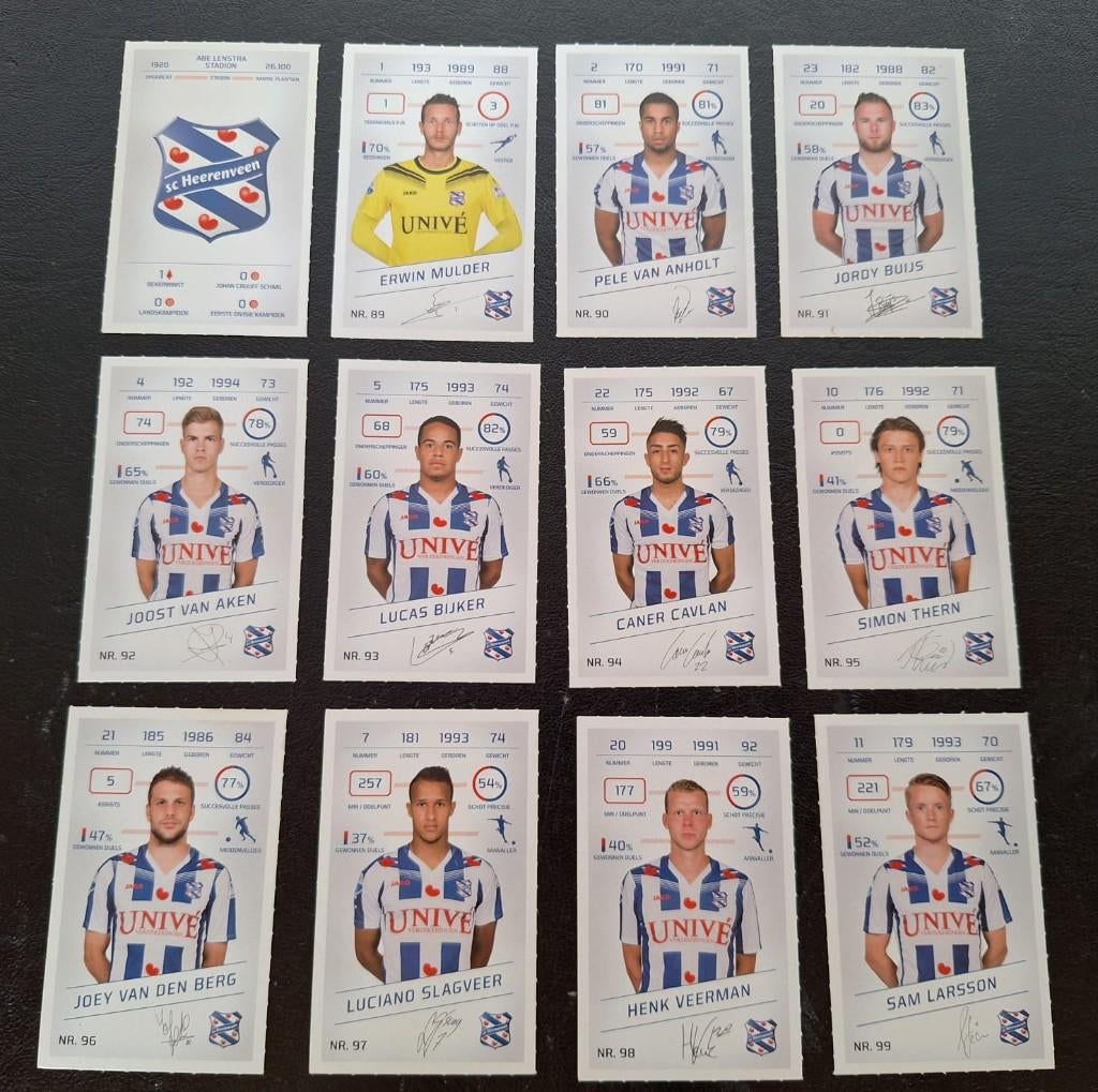 Complete set stickers SC Heerenveen 2015-16, Ophalen of Verzenden, Zo goed als nieuw, Overige binnenlandse clubs, Poster, Plaatje of Sticker