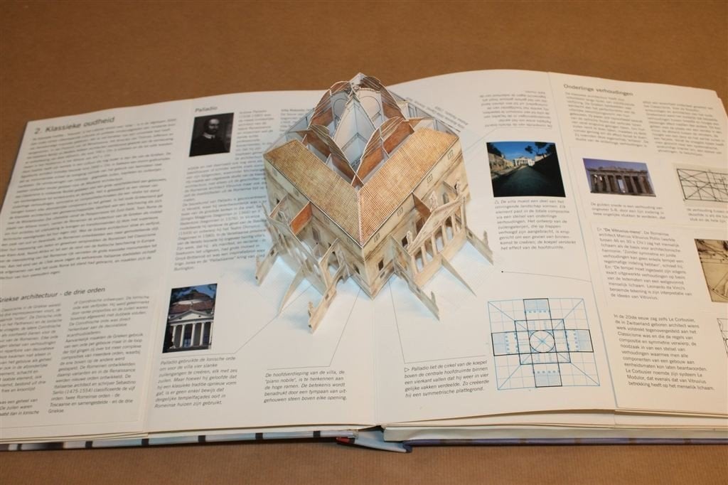 Het Architectuur Pakket — Bouwpakket & Trefwoordenlijst, Ophalen of Verzenden, Gelezen, Architecten