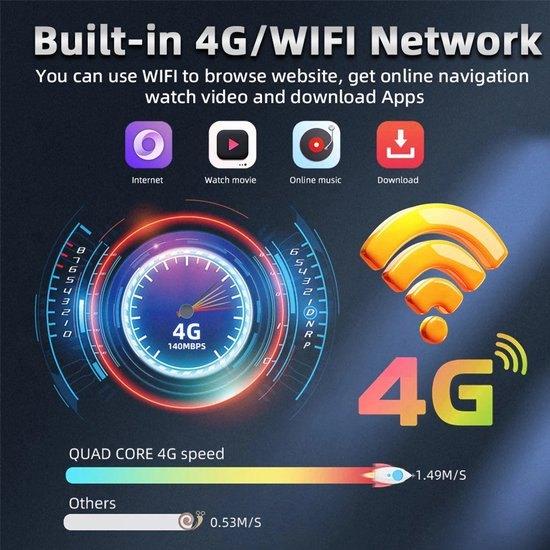 Android 2-DIN Autoradio – Multimedia Speler, Corvance B.V., Verzenden, Nieuw, Corvancebol@gmail.com